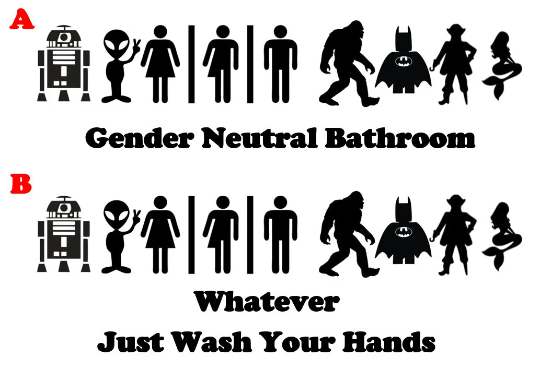 Gender Neutral Bathroom Sign